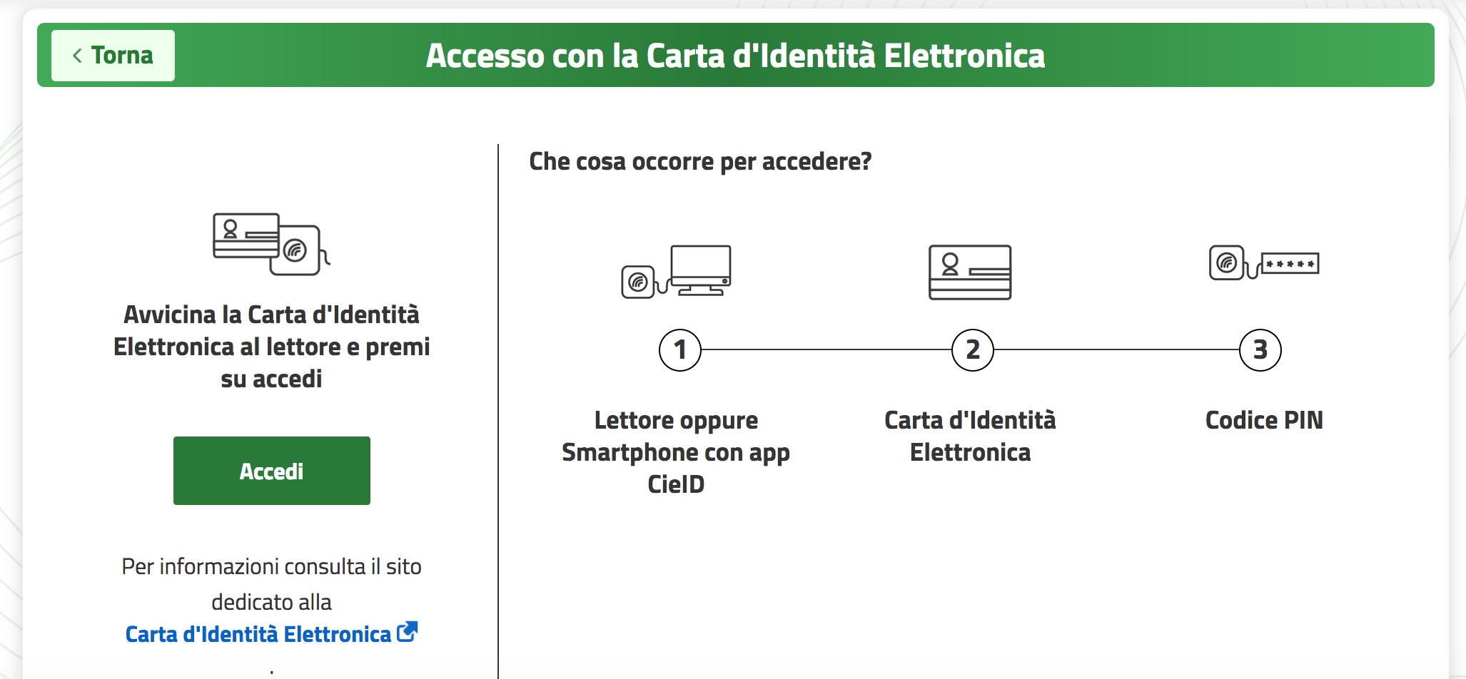 Schermata di accesso con Carta Identità Elettronica